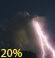 Temporali
