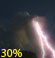 Temporali