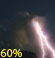 Temporali