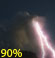 Thunder storm